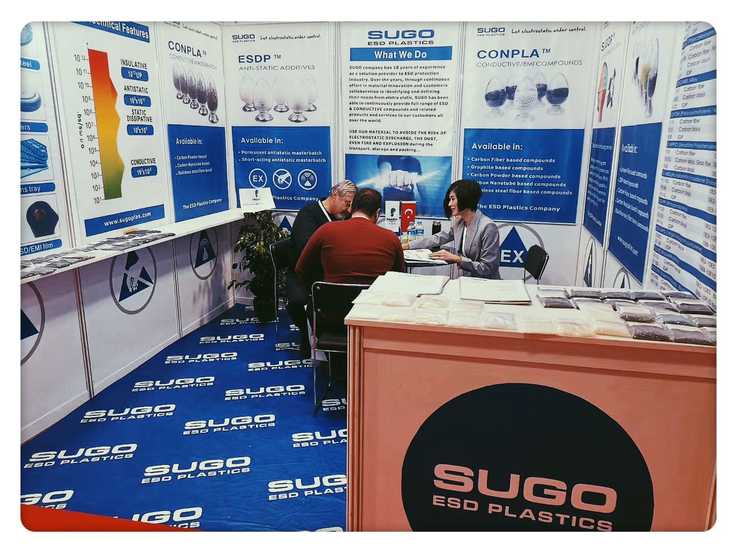 SUGO Appears at Türkiye International Plastics Exhibition